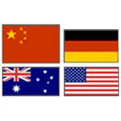 Countries Guide​
