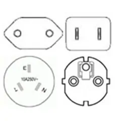 International Power Cord Guide​