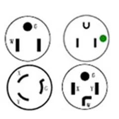 Plugs Guide​