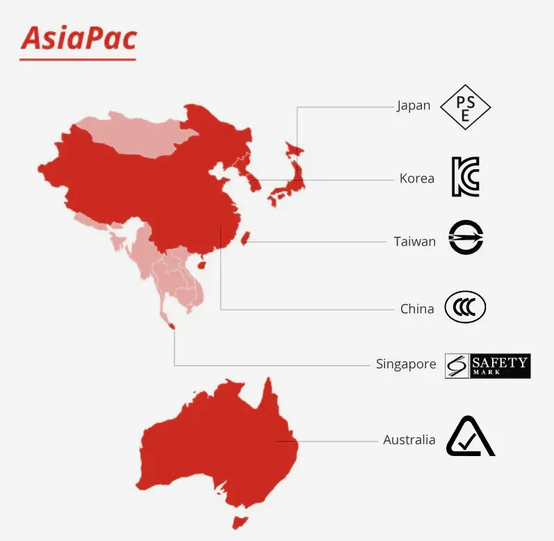 AsiaPac Map and Marks