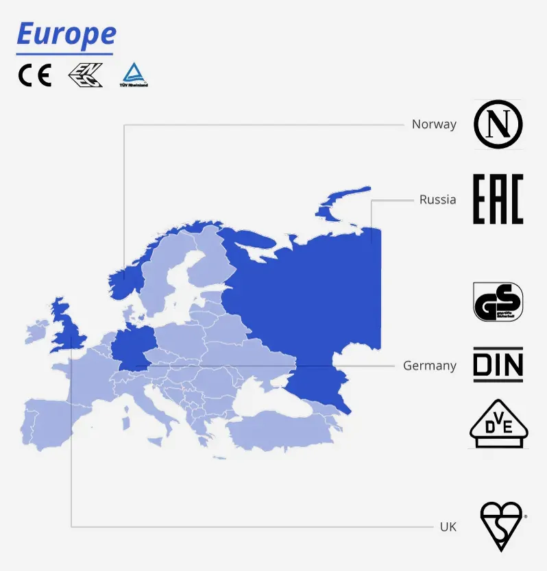 Europe Map and Safety Marks