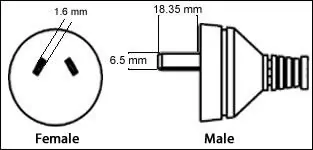 Argentina IRAM 2063 2.5 Amp