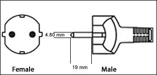 Norway Schuko CEE7/4 2 Prong 16 Amp