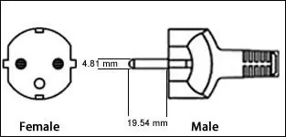 Europe CEE7/7 Schuko 3 Prong 16 Amp