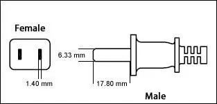 China GB1002 and GB2099 2 Pin 15 Amp