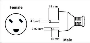 Denmark AFSNIT 107-2-D1 3 Prong 13 Amp