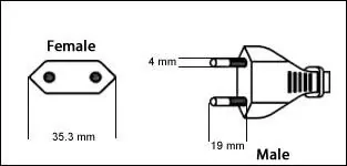 Europe CEE7/16 2 Prong 2.5 Amp