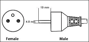 Belgium Schuko CEE7/6 3 Prong 16 Amp