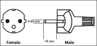 Korea KS C 8305 3 Prong 16 Amp