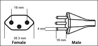 Switzerland SEV 1011 3 Prong 10 Amp