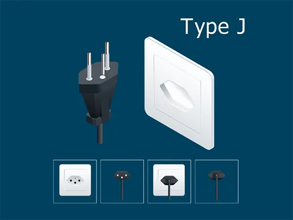 What is Switzerland Type J Plug and Socket (Outlet)